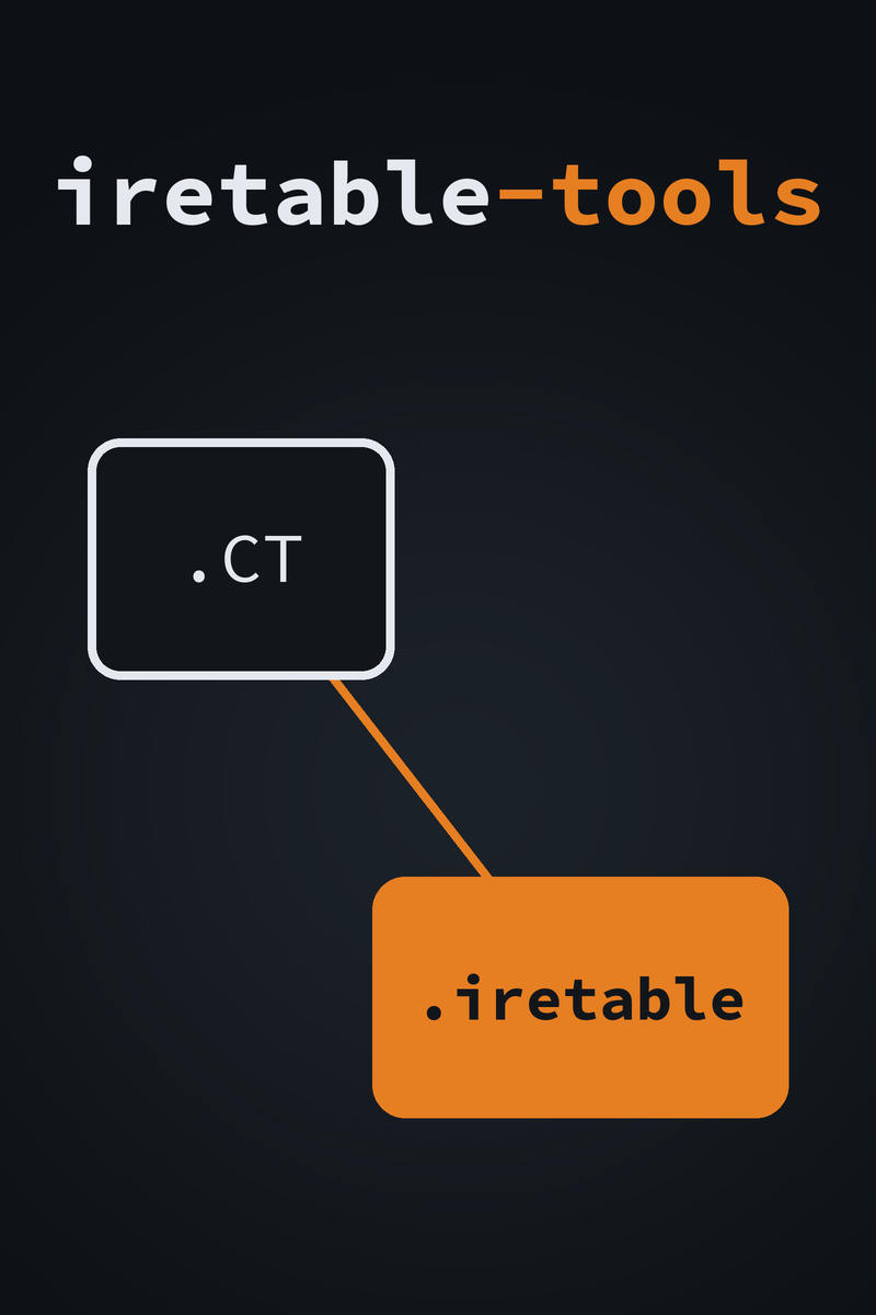 iretable-tools cover: a Cheat Engine .CT box linked to an orange .iretable box